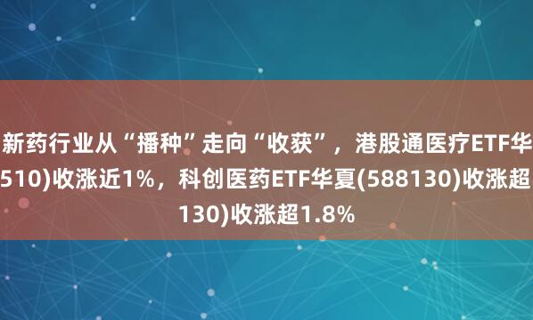 创新药行业从“播种”走向“收获”，港股通医疗ETF华夏(520510)收涨近1%，科创医药ETF华夏(588130)收涨超1.8%