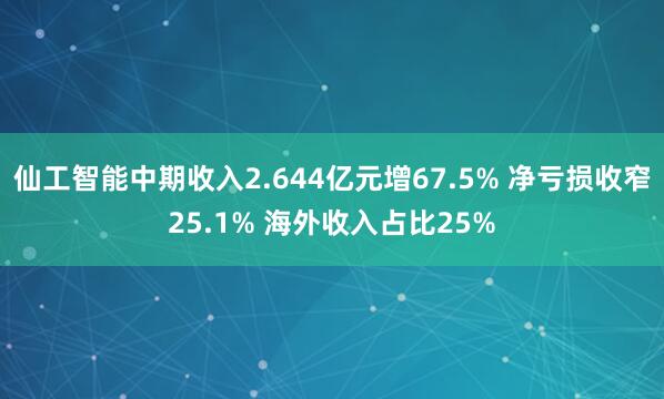 仙工智能中期收入2.644亿元增67.5% 净亏损收窄25.1% 海外收入占比25%