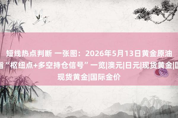 短线热点判断 一张图：2026年5月13日黄金原油外汇股指“枢纽点+多空持仓信号”一览|澳元|日元|现货黄金|国际金价