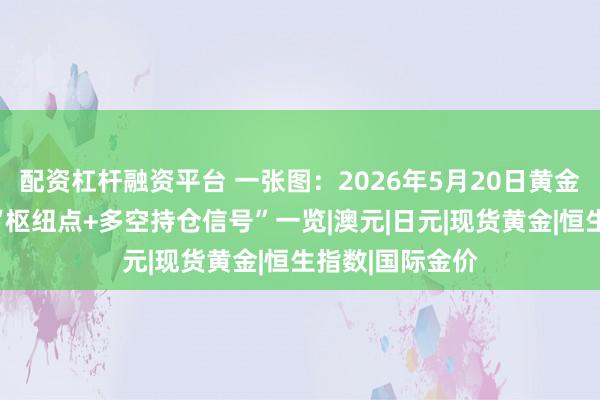 配资杠杆融资平台 一张图：2026年5月20日黄金原油外汇股指“枢纽点+多空持仓信号”一览|澳元|日元|现货黄金|恒生指数|国际金价
