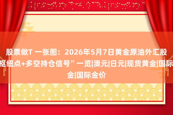 股票做T 一张图：2026年5月7日黄金原油外汇股指“枢纽点+多空持仓信号”一览|澳元|日元|现货黄金|国际金价